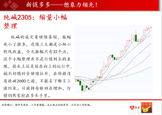 中天期货：焦炭焦煤充当先头兵 纯碱缩量小幅整理