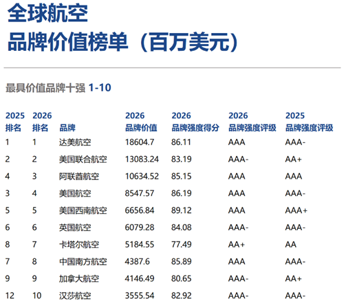 如何轻松使用送赞的网站提升社交媒体人气？