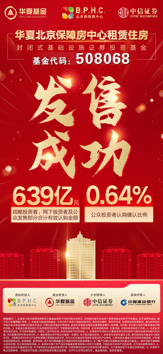 “配售比例0.64%！京保REIT公众发售获热捧