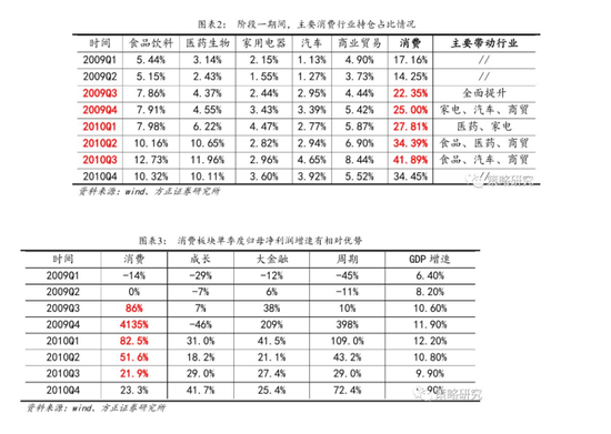 言字旁北京在职研究生
