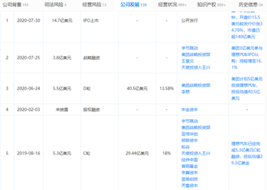 快讯：美团股价高开0.69% 此前公布Q3净利润大增374%