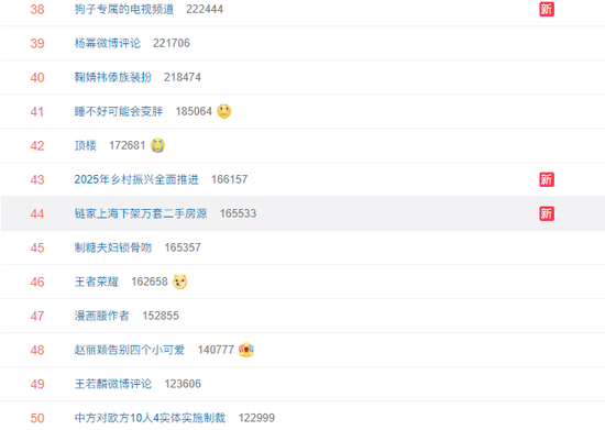 #链家上海下架万套二手房源#上热搜 网友呼吁“严查深挖”