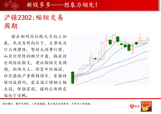 中天期货:沥青油价劈叉谨慎追高 棕油中长期震荡偏弱