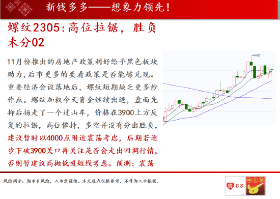 中天期货:沥青油价劈叉谨慎追高 棕油中长期震荡偏弱