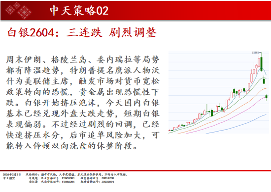 中天期货:橡胶回弹调整 焦煤1150支撑
