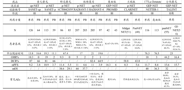 维立志博二战港交所：核心管线商业化前景或有限 三年亏近十亿现金已无法覆盖短债 (http://www.jingganghuifeng.com.cn/) 财经 第3张