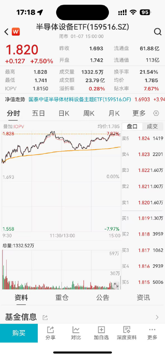 快手短视频:汉购通-ETF日报：在煤价悲观预期有所扭转后，煤炭板块的估值弹性有望显现，关注煤炭ETF