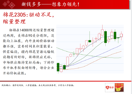 中天期货:沥青油价劈叉谨慎追高 棕油中长期震荡偏弱