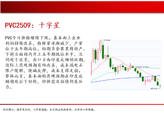 中天期货:豆粕重心下移 红枣高位震荡