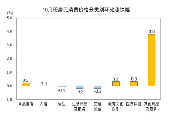 西瓜视频:骏网泰岳卡-这板块低位暴动，风格真要切换了？