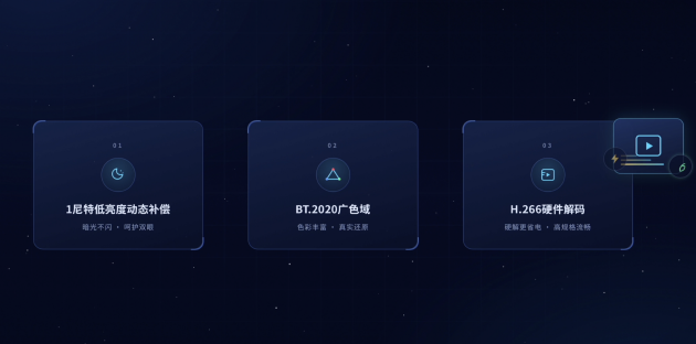 ���� 9600 Pro �����飺 ����
�������Ĵ� 2nm����������