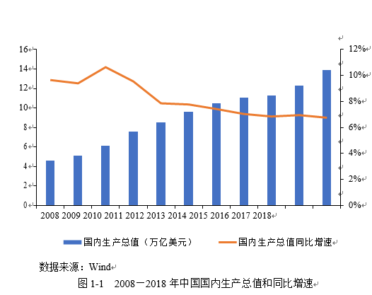 研究报告：青年人群和下沉人群是互联网理财“明日之星”