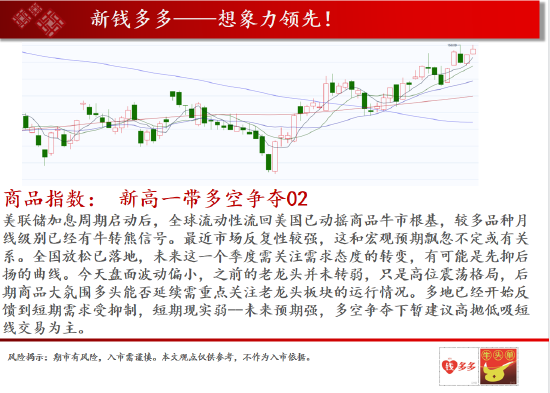 中天期货：焦炭焦煤充当先头兵 纯碱缩量小幅整理