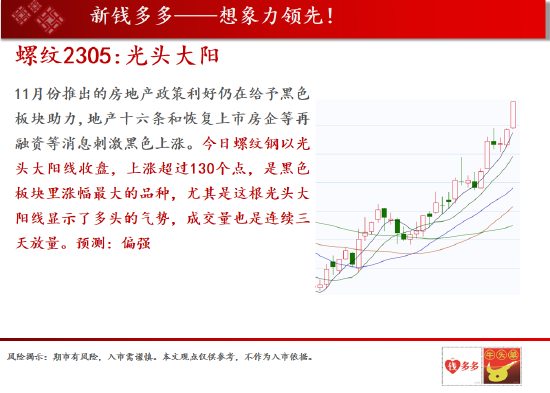 中天期货:沪铜宽幅震荡行情 棕油中长期震荡偏弱