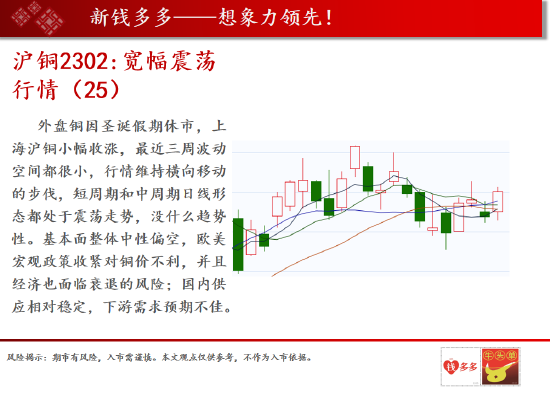 中天期货:沥青油价劈叉谨慎追高 棕油中长期震荡偏弱