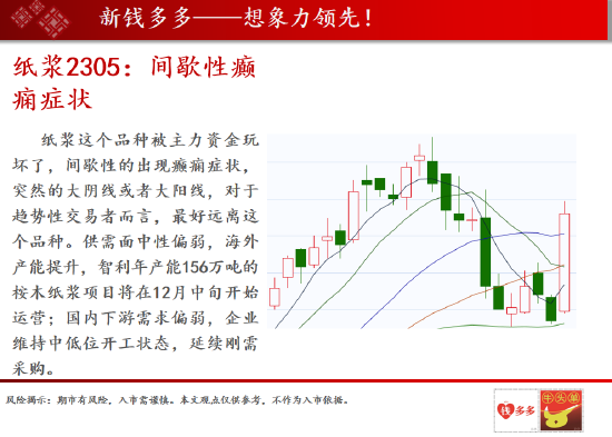 中天期货:沥青油价劈叉谨慎追高 棕油中长期震荡偏弱