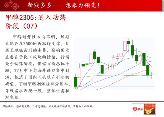 中天期货:沥青油价劈叉谨慎追高 棕油中长期震荡偏弱