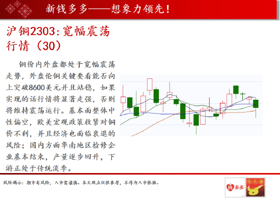 中天期货:原油压力位争夺 沪镍日线内短线参与