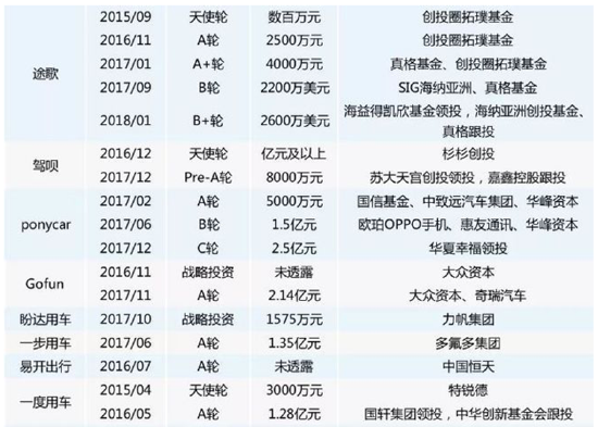 杨元庆：中期研发目标进展顺利，未来将围绕“新IT”布局