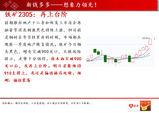螺纹:螺纹向上反弹 沪镍颈线支撑止跌企稳