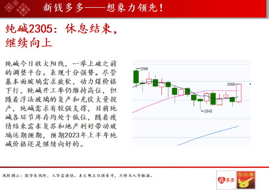 螺纹:螺纹向上反弹 沪镍颈线支撑止跌企稳