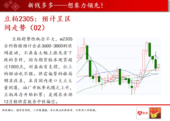 中天期货:沪铜宽幅震荡行情 棕油中长期震荡偏弱