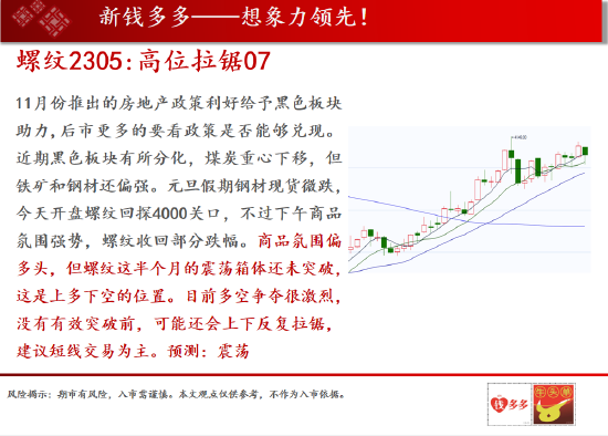 中天期货:原油压力位争夺 沪镍日线内短线参与