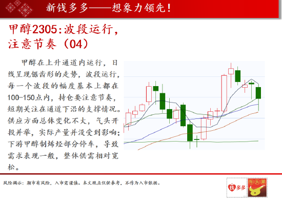 中天期货:原油试探前低支撑 沪镍短期受政策影响