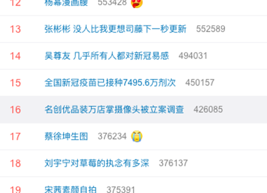 用胶带覆盖logo采集人脸被立案  名创优品回应：已全部拆除