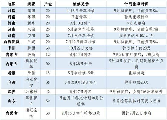 华金期货:需求刚性 乙二醇逢低建多