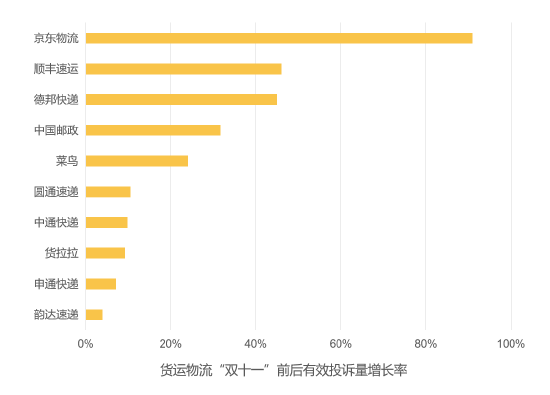 一加11：超质感外观设计 可能是8Gen2目前最强旗舰机