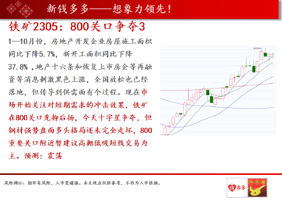 中天期货：焦炭焦煤充当先头兵 纯碱缩量小幅整理