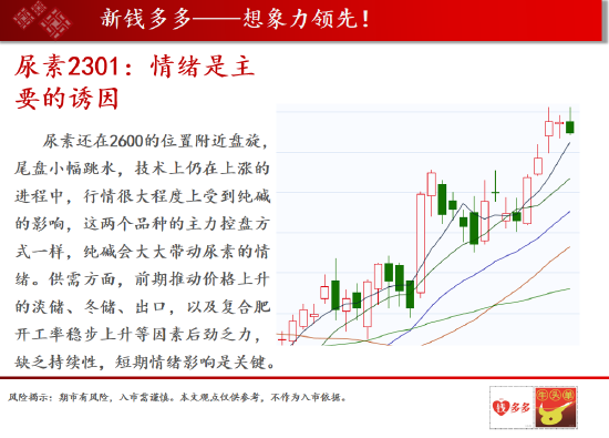 中天期货：焦炭焦煤充当先头兵 纯碱缩量小幅整理