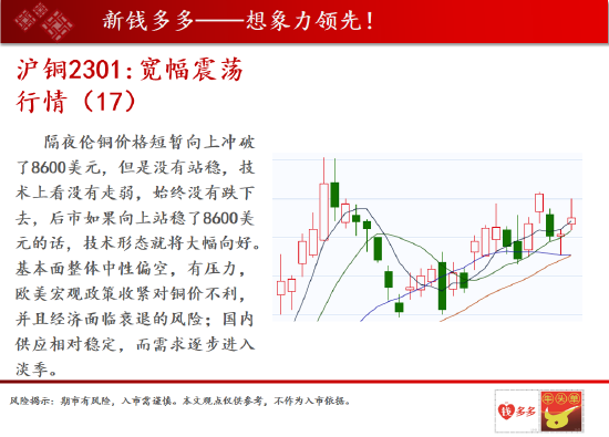 中天期货：焦炭焦煤充当先头兵 纯碱缩量小幅整理