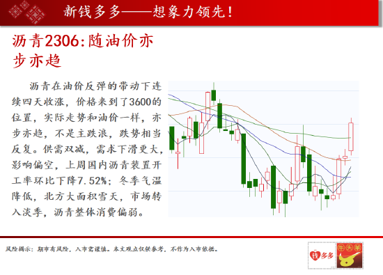 中天期货:沪铜宽幅震荡行情 棕油中长期震荡偏弱