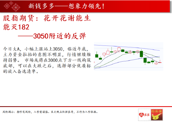 中天期货:沥青油价劈叉谨慎追高 棕油中长期震荡偏弱