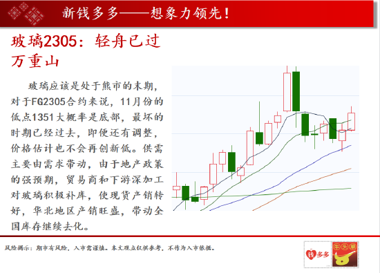 中天期货:沥青油价劈叉谨慎追高 棕油中长期震荡偏弱