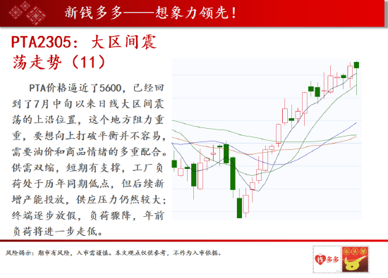 中天期货:原油压力位争夺 沪镍日线内短线参与