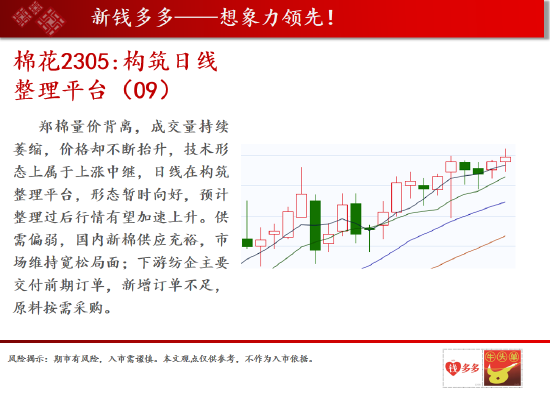 中天期货:原油试探前低支撑 沪镍短期受政策影响