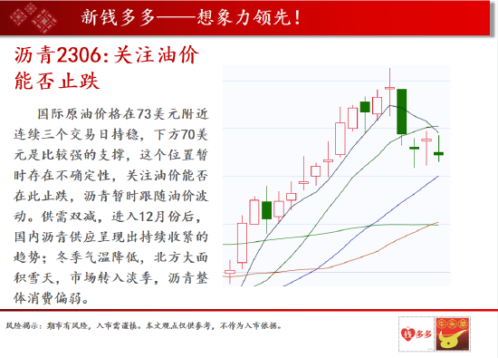 中天期货:原油试探前低支撑 沪镍短期受政策影响