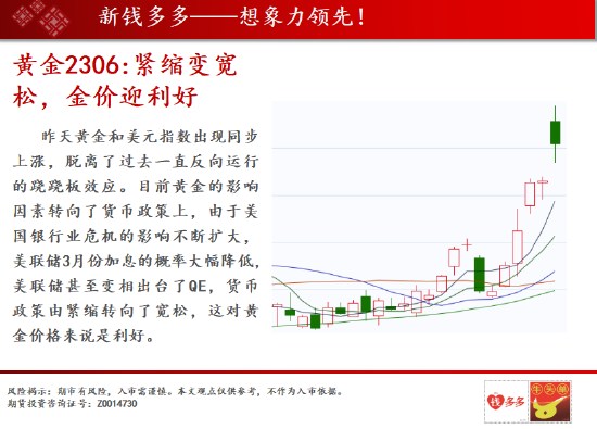 中天期货:沪铜危机浮现迈入跌势 沪镍空投情势未发生转变