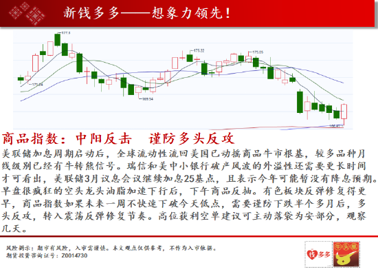 中天期货:沪铜短期与宏观背向 焦炭情绪回暖谨防反弹