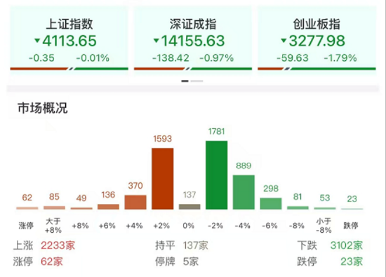ETF日报：建材ETF的投资标的包含水泥、玻璃、陶瓷、新型建材等领域的上市公司