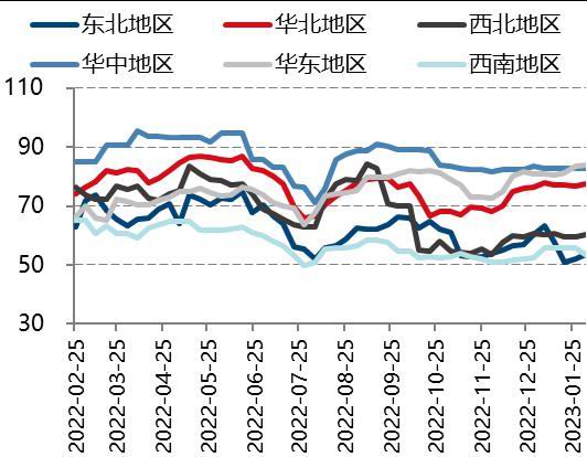 国信期货:煤炭供应扰动 焦煤偏多思路参与