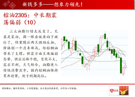 中天期货：焦炭焦煤充当先头兵 纯碱缩量小幅整理