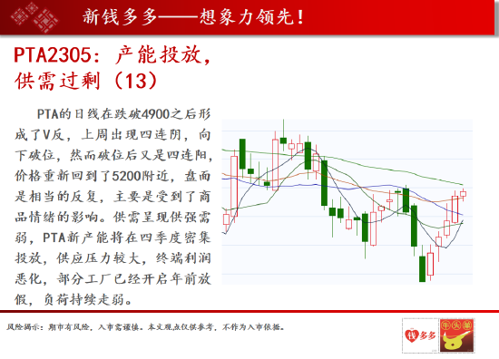 中天期货：焦炭焦煤充当先头兵 纯碱缩量小幅整理