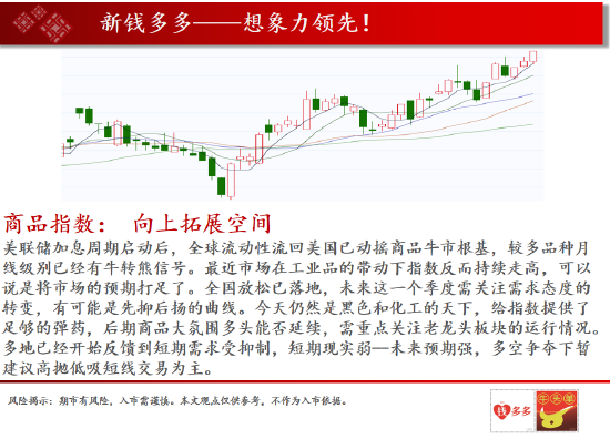 中天期货:沪铜宽幅震荡行情 棕油中长期震荡偏弱