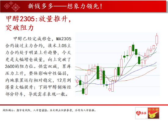 中天期货:沪铜宽幅震荡行情 棕油中长期震荡偏弱