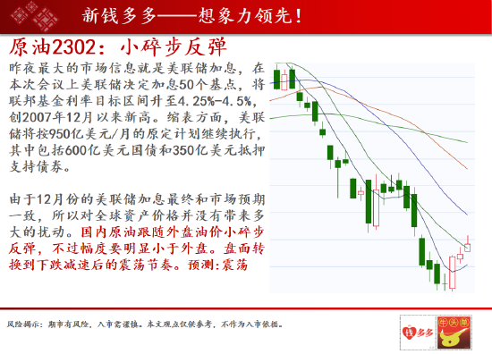 中天期货:沪铜宽幅震荡行情 棕油中长期震荡偏弱