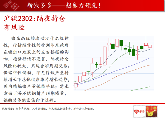 中天期货:沪镍隔夜持仓有风险 沥青油价劈叉谨慎追高